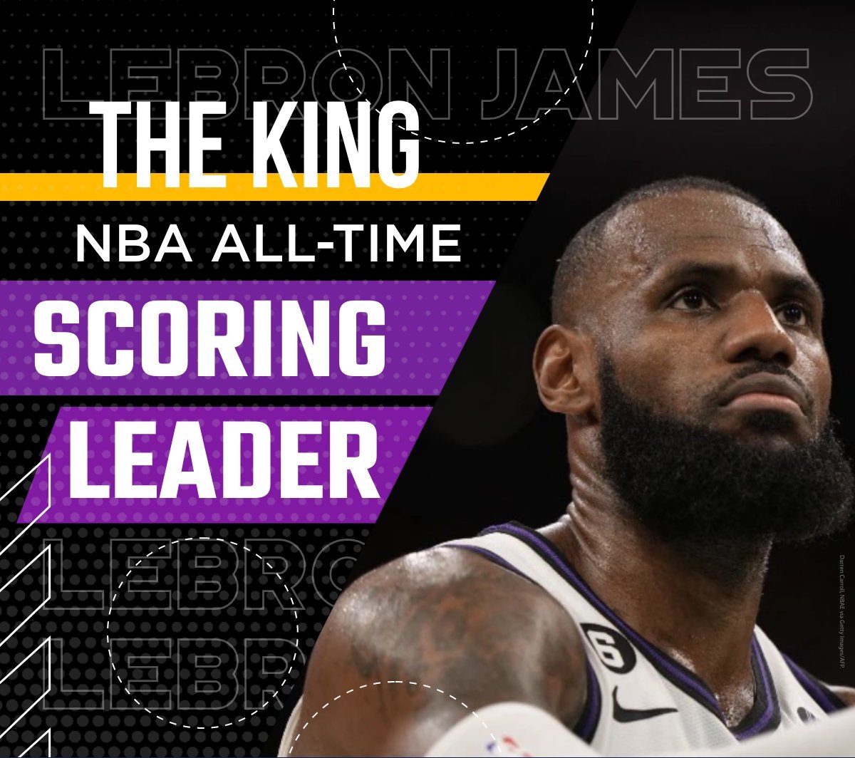 LeBron James NBA alltime leading scorer BCN
